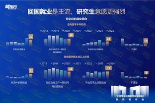 2023年身价下滑球员：安东尼、马内跌4000万欧最多，曼联4人前20